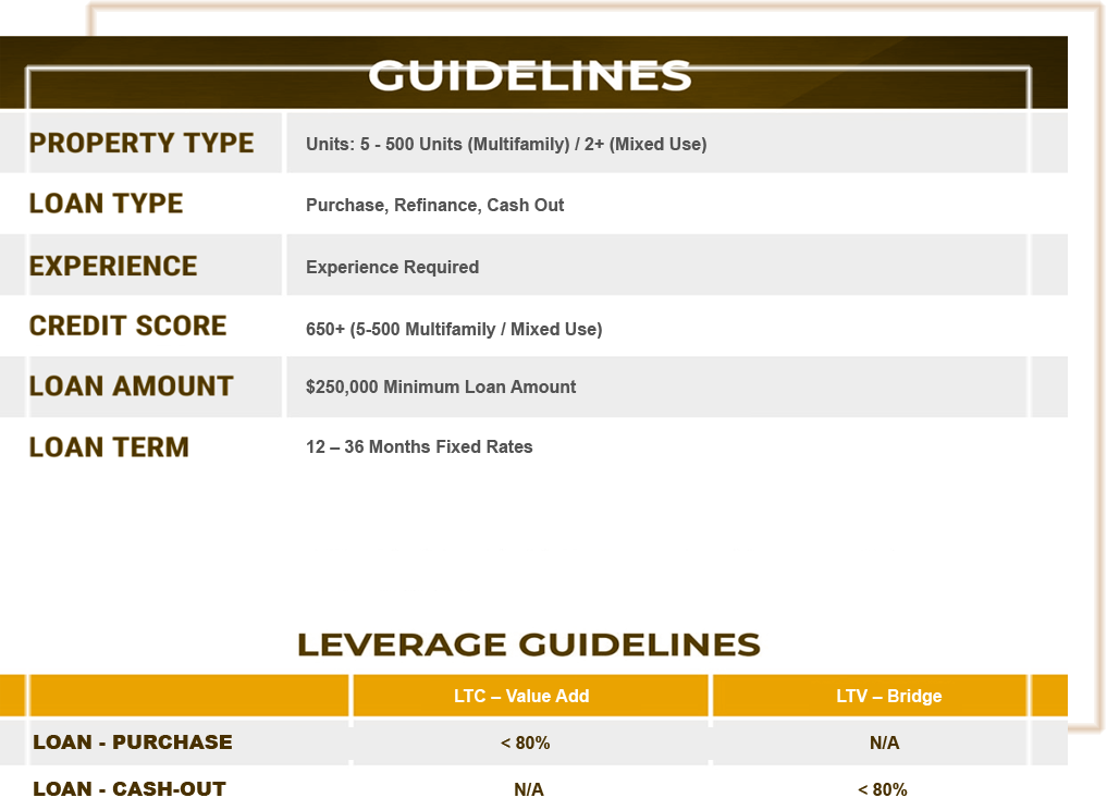 Multi Family   Mixed Use Guidelines