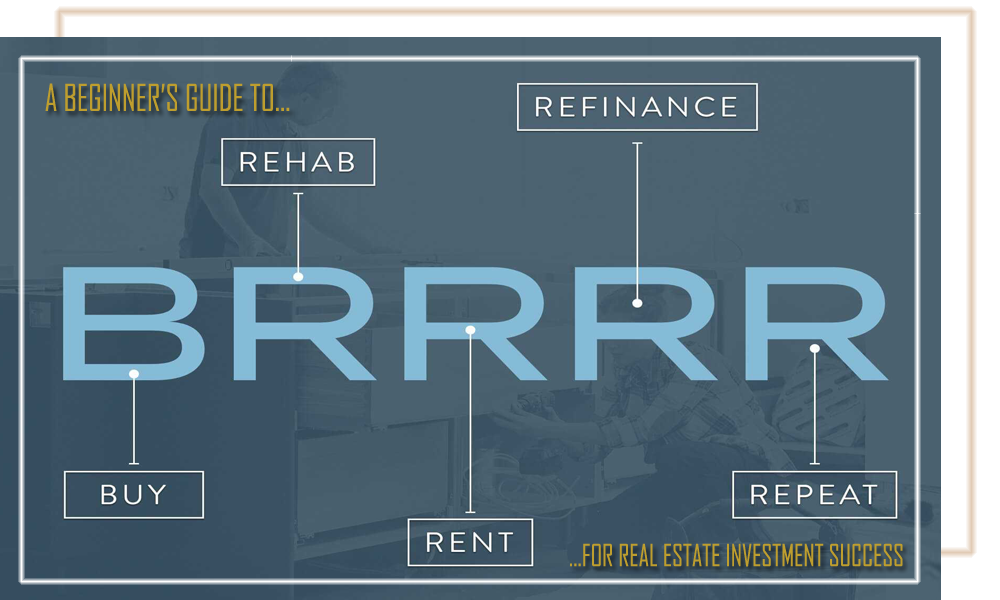 A Beginner’s Guide to the BRRRR Strategy for Real Estate Investment Success