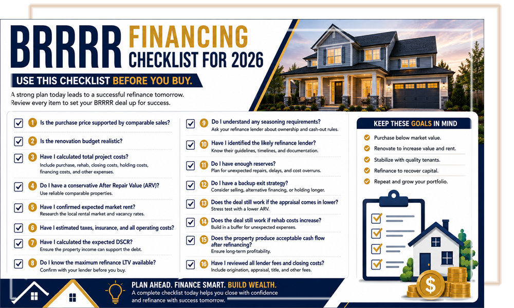 BRRRR Financing Checklist for 2026