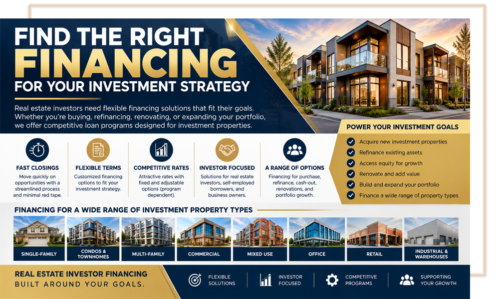 Find the Right Financing for Your Investment Strategy