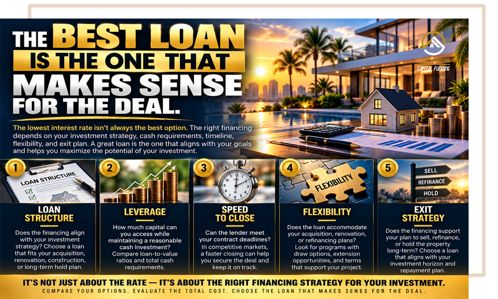 The Best Loan Is the One That Makes Sense for the Deal